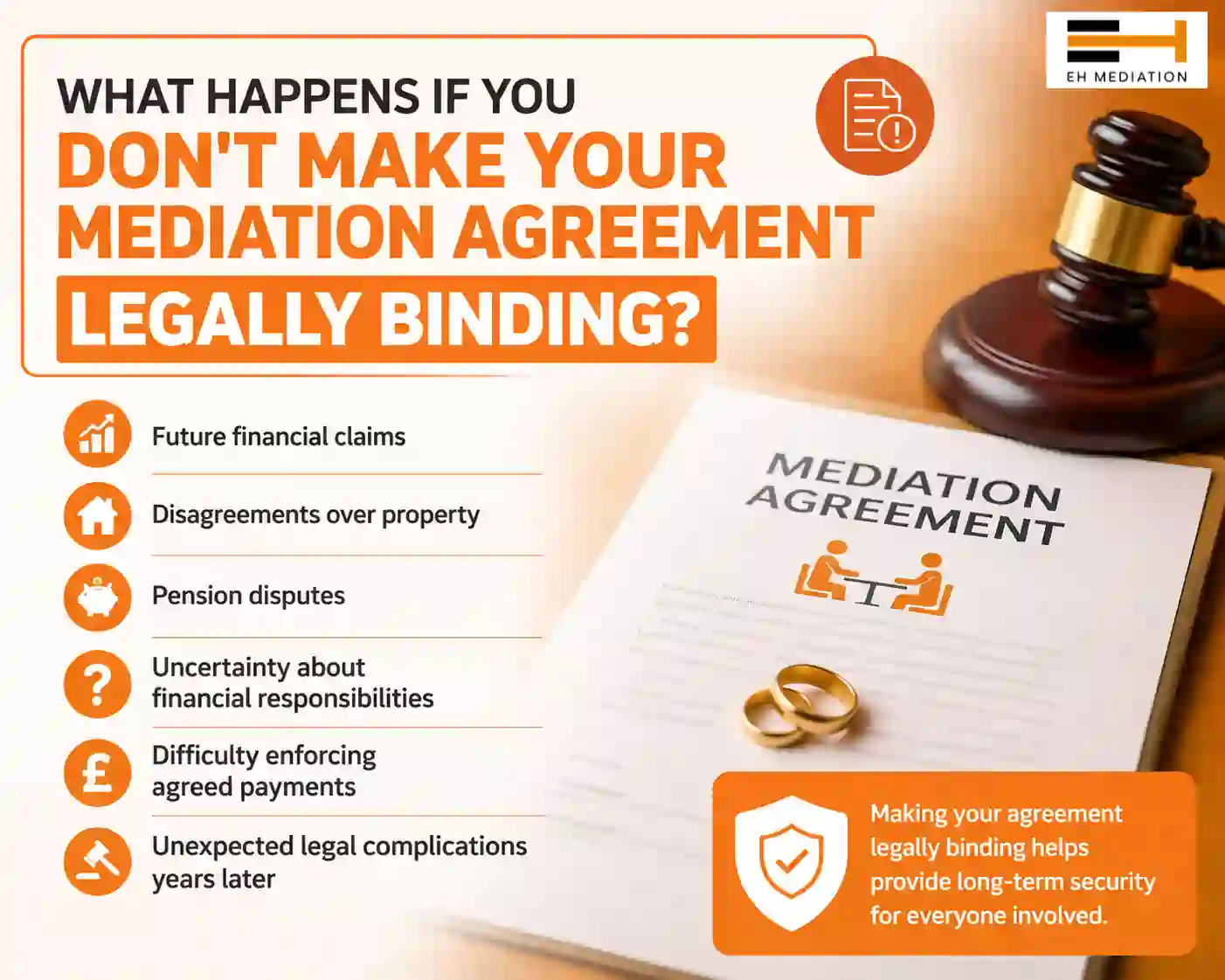 What Happens If You Don't Make Your Mediation Agreement Legally Binding Canterbury?